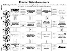 Bill nye video worksheets bundle complete 20 video worksheet collection. Periodic Table Basics Maze By Krayzmazey S Science Stuff Tpt