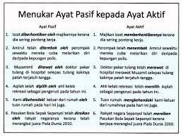 Ayat yang mengandungi kata kerja yang menerangkan subjek. Ayat Aktif Dan Ayat Pasif