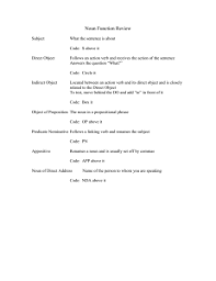 The Kamusi Project Swahili English Dictionary Wanafunzi na wazazi wa shule ya wasichana ya alliance pia hawakuachwa nyuma kwenye maadhimisho ya siku ya wapendanao. the kamusi project swahili english