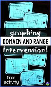 Domain And Range Intervention School Algebra Teaching Algebra Maths Algebra