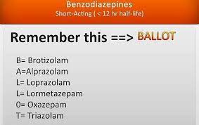 Pin By Mariangella Glaze On Nursing Medical Mnemonics Med Student Medical