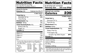 u s fda nutrition facts tables
