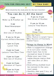 Prepare For Prelims 2018 Tina Dabi Style Study