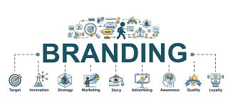 Corporate Branding Insights: Building a Strong and Lasting Identity