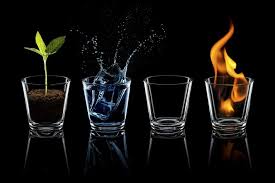 Would you and your business or career an enduring model uses 4 elements (some use 5 or more like the chinese) which are relatively organic and intuitive to interpret and are, to a degree. The Four Elements Temperaments And Holistic Healing