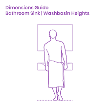Bathroom vanity dimensions standard regarding for cabinet height. Bathroom Sink Washbasin Heights Dimensions Drawings Dimensions Com
