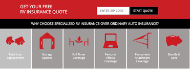 Talk to your insurer about finding mexican rv insurance if you're planning. Top 10 Rv Insurance Providers Of 2021 Consumersadvocate Org