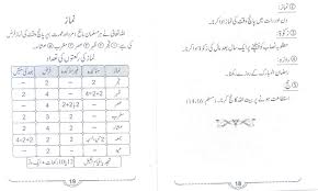 Namaz Ki Rakat Ki Tadad Chart Hadees In Urdu Tadeebulquran Com