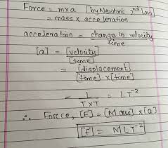 Since an impulse acts on rod at point $b$, then if we take reference. What Is The Dimensional Formula Of Force Quora
