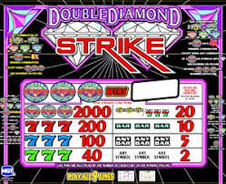 Pin On The Slots