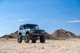 Image result for Turquoise 1972 Amana