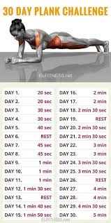30 Tage Plank Challenge Und Hier Ist Was Passiert Pilatesworkoutroutine 30 Tag In 2020 30 Day Plank Challenge 30 Day Plank Plank Challenge
