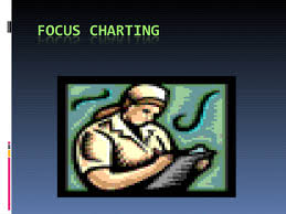 Focus Charting 2 Ppt Powerpoint