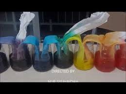 Eksperimen magic finger hanya menggunakan bahan mudah yang boleh didapati di rumah. Experiment Sains Yang Mudah 5 Eksperimen Simple Ini Buktikan Sains Itu Seru Bisa Dicoba Di Rumah