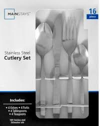 Your angry, hungry stomach only. Kitchen Appliances Accessories Home Facebook