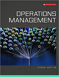 Pin On Operation Management Test
