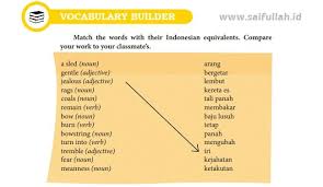Pembahasan Soal Bahasa Inggris Chapter 14 Hal 182 Vocabulary Builder Kelas 10 Bahasa Bahasa Inggris Inggris