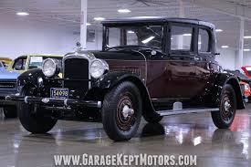 Image result for Baronial Maroon 1931 Nash