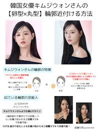 キム ジウォン 整形