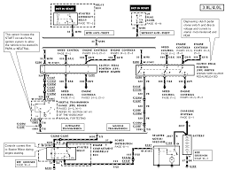 A wiring diagram is a simplified conventional pictorial depiction of an electrical circuit. 1992 Ford Ranger Starter Wiring Wiring Diagram Log Leak Past Leak Past Superpolobio It