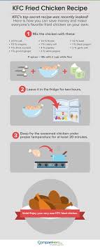 Pin On Money Saving Infographics