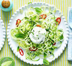 Courgetti With Chilli Lemon Ricotta Mint Recipe Delicious Salads Bbc Good Food Recipes Courgetti