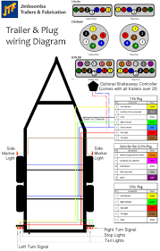 The extra wire, as a rule, is used to power backup lights. Grafik Five Pin Trailer Wiring Diagram Full Quality Ukworkwear Kinggo Fr