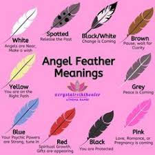 Repeating Numbers And Their Meanings In 2020 Finding Feathers Feather Meaning Feather Magic