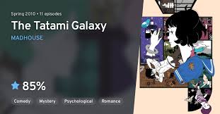 Yojouhan Shinwa Taikei The Tatami Galaxy Anilist Abbyy finereader 11.0 (extended ocr). yojouhan shinwa taikei the tatami