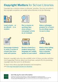 How to create a copyright page for a book? Ifla Copyright Issues For Libraries