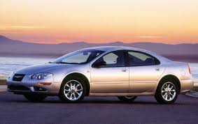Image result for Dark Garnet Red 2000 Chrysler