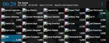 How to install act advanced combat tracker for ffxiv(kagerou theme overlay) stormblood 4.1. Act Mopimopi2 Overlay Update And Troubleshooting Ffxiv