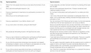 Have you ever witnessed an earthquake? Frontiers Living With Earthquake And Flood Hazards In Jammu And Kashmir Nw Himalaya Earth Science