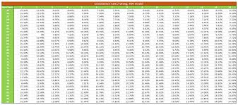 Ccgps geometry day 60 ( ) unit question: Risks Free Full Text Pricing Of Longevity Derivatives And Cost Of Capital Html