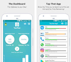 How do you tell when someone is watching you through your cell phone? When A Person Uses My Android Phone Is There Any Way To Know What All That Person Has Accessed In My Phone Quora