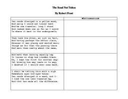 The Road Not Taken By Robert Frost Common Core Aligned Common Core Aligned Mood And Tone Common Core