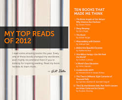 Bill Gates S Top Reads Of 2012 Book Recommendations Book Worth Reading The Better Angels