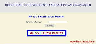 Ap class 10 board exams 2021 were cancelled. Check Bseap Ssc Results 2021 Ap 10th Class Results 2021 Results India