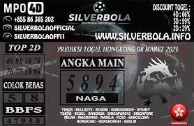 Prediksi Togel Hongkong 08 Maret 2021 Di 2021 Mainan Kasino November