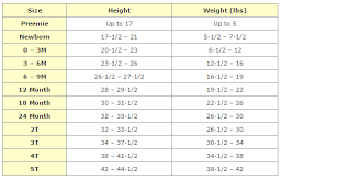 African Clothing Size Chart African Clothing