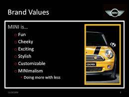 Car spy shots news reviews and insights motor authority. Mini Cooper Brand Strategy