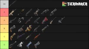 A shotgun and a sniper rifle. Season 10 Fortnite Guns Tier List Community Rank Tiermaker
