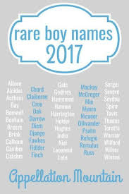 Baby Name Generator Biblical Baby Name Takes Top Spot Babyname Namegenerator Cool Boy Names Boy Names Baby Boy Names
