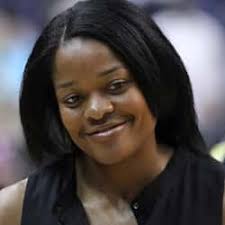 Famous Basketball Players