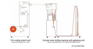 In volcanic plumes the lower electrical discharges near the vent are . Ftb Hochschule Niederrhein