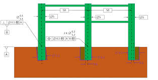 It kind of overwhelms me that there are so many languages out there and makes me feel like i. Tolerance Of Position Dimensional Consulting