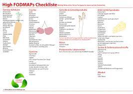 high fodmap liste in deutscher sprache ernahrung bei reizdarm fodmap schonkost