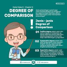 We did not find results for: Materi Kelas 8 Chapter Ix Bigger Is Not Awlays Better Studenta