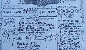 Syair Putra Bali Hari Ini Singapura Bali 21 Maret