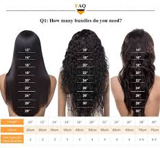 Order Today Guide To Ordering By Length Versus Texture Blaqswanhair Linkinbio Hair Bundles Wigs Qualityhair Hair Bundles Hair Length Chart Hair Inches